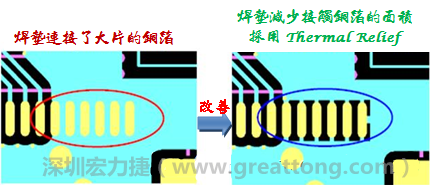 SMT大講堂：設計Thermal Relief pad(熱阻焊墊/限熱焊墊)降低焊接不良