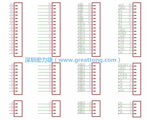 3.5.    你會發現EAGLE會給每條信號線都內建一個標簽，例如：N$2?，F在請使用「命名（Name）」工具來為這些信號線重新命名，并使它們符合ATmega的針腳名稱。