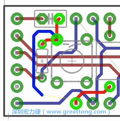 最后，你會在板的背面新增一個接地面（ground plane），如圖7.2所示。