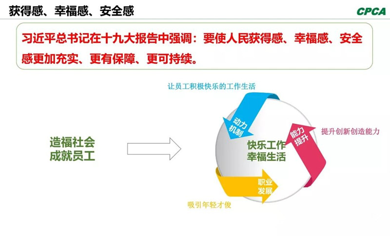 習總書記在十九大報告中指出，“我們要使人民獲得感、幸福感、安全感更加充實、更有保障、更可持續。”